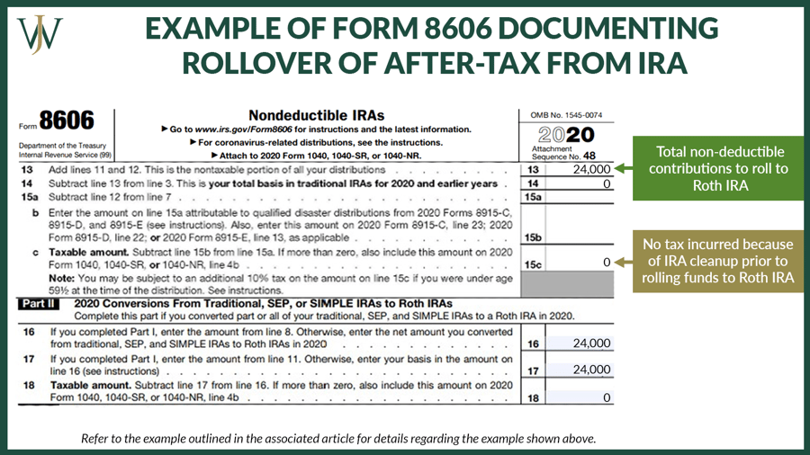 how-the-pro-rata-rule-impacts-your-backdoor-roth-contributions